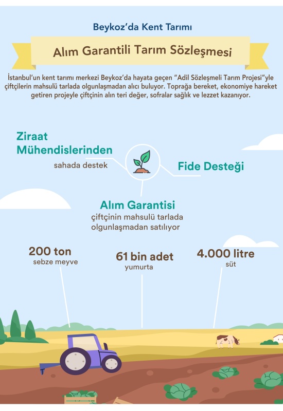 Beykoz Belediyesi